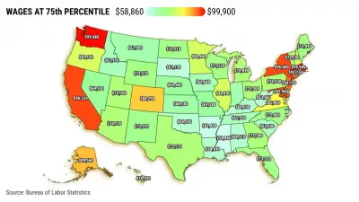 Which workers earn six figures in California?